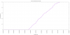 ice_diag.icefree_avg_snow_depth.png