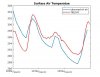 surface_air_temp.jpg surface_air_temp.jpg