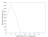 GSWP3_FSDS_0228.png