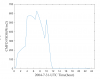 model_output_CMFD_FSDS.png