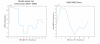 Feb_rain_compare.png