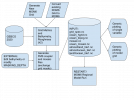 Gridtools_GridGenPathways.png Gridtools_GridGenPathways.png
