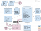 GridtoolsOperationalPaths_0.3.0.png GridtoolsOperationalPaths_0.3.0.png