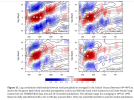 MJO.png