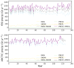 Compare_precip2.png Compare_precip2.png
