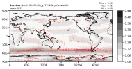 b.e21.B1850.f09_g17.CMIP6-piControl.001.SurfaceWindStress.png