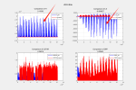 AU-How site result comparsion of H,LE,GPP .png