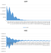 GPP_NEE_change.png