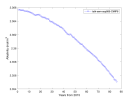 CESM2-esm-ssp585-CMIP6.png