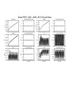 BussoTEST_2021_2023_ACC_Spinup_1.jpg