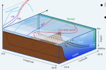 model_schematic.png
