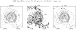 2020-08_geopotential_height_comparison.jpg